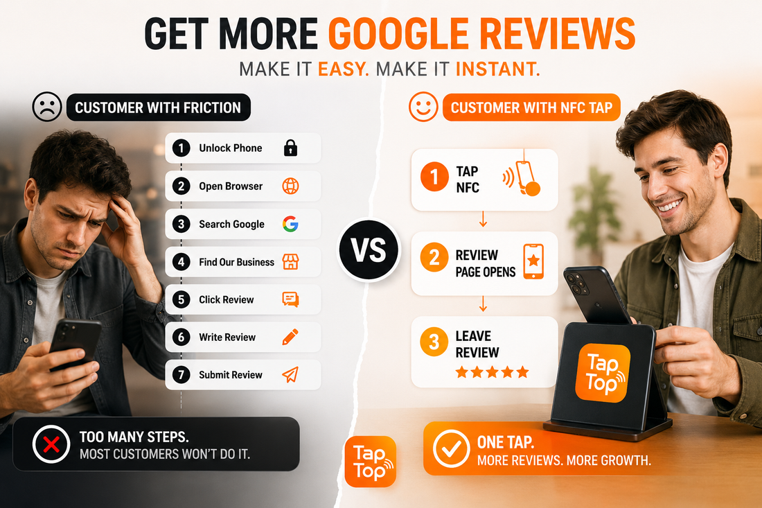 How to Get More Customer Reviews for Your Business (2026 Guide)